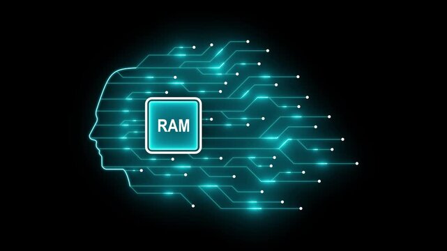 Artificial intelligence ram memory concept: digital human brain with glowing circuitry and data processing processor chip