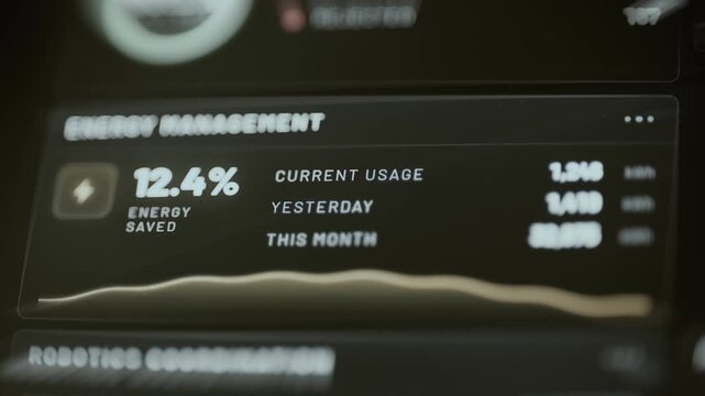 Energy dashboard records 12.4 percent savings