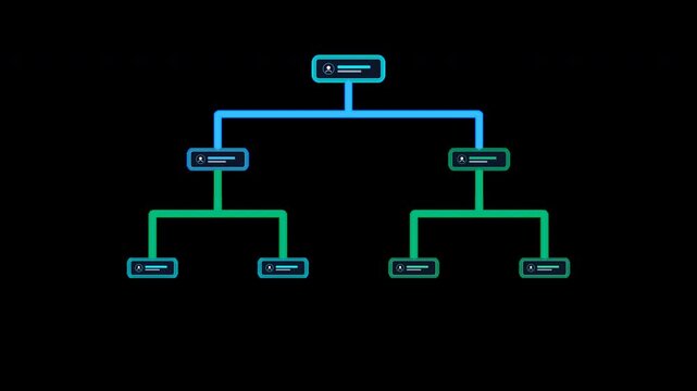 Employee Headcount Expansion Organization Chart with hierarchical branches building downward