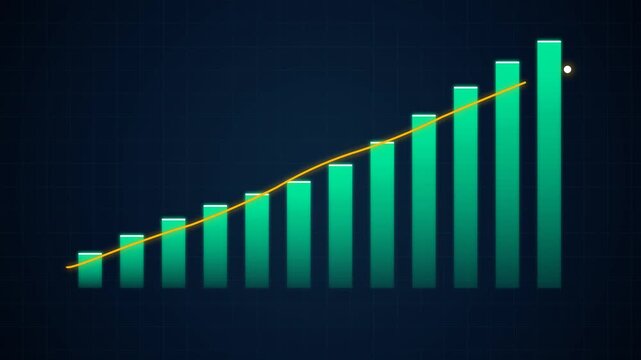 Animated financial bar chart growing upwards with a golden trend line in this high quality digital motion graphics video clip