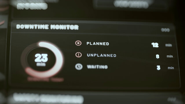 Downtime panel displays 23 minute total