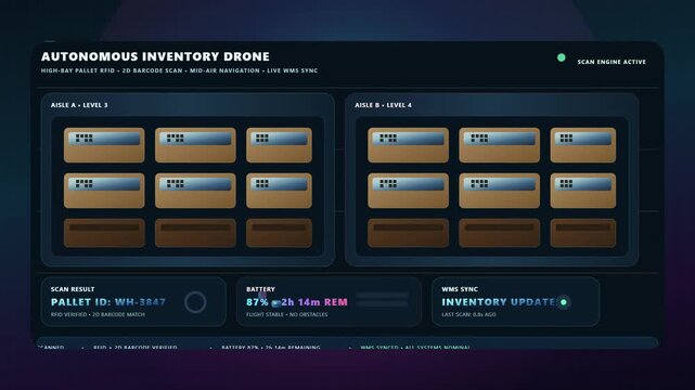 Automotive industry motion graphics template with sleek animated dials and buttons in dark blue and yellow