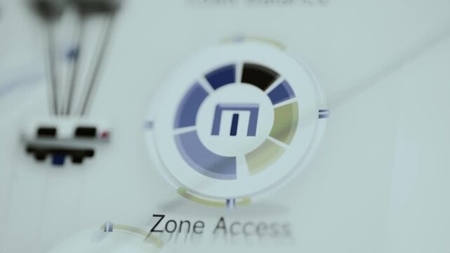 Zone access control displays divided permission ring