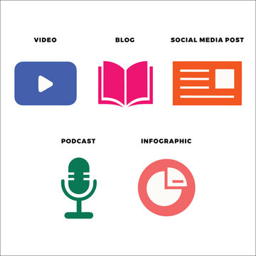 Five Types of Content Formats Infographic Set for Digital Marketing and Social Media