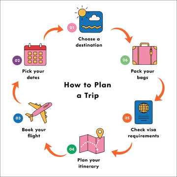 Circular infographic template with 6 steps for business planning and project management