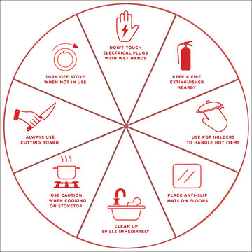 Circular infographic template with eight steps for kitchen safety and cooking guidelines.
