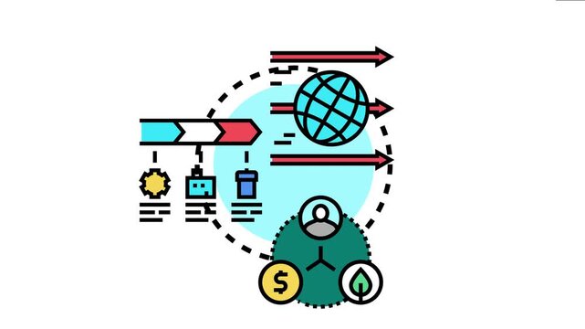 Global process the fair distribution of resources. Connecting production and industry with individuals. Financial prosperity. And environmental sustainability in an interdependent system
