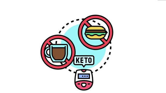 Keto diet withdrawal symptoms illustrate the difficulties some individuals experience when changing eating habits, impacting their health and daily life