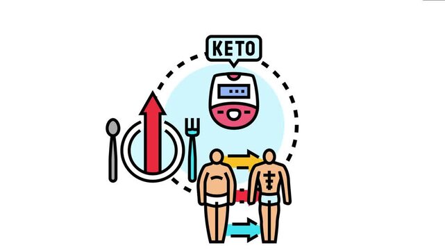 Ketogenic diet adaptation process showing metabolic changes in a human body, transitioning from a larger to a leaner physique, and experiencing initial discomfort often referred to as keto flu