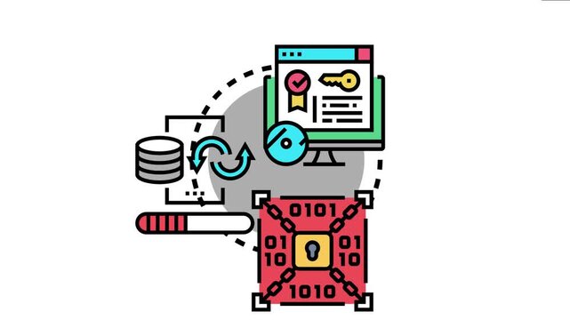 Keying data into a software application, digital information processing, database management, and robust cyber security with encryption and access control