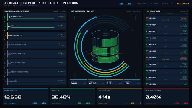 Dark-mode automated manufacturing inspection dashboard shows real-time 4K pipeline status with 360&deg; 3D part analysis and live quality metrics. professional stock footage for technology, business, and.