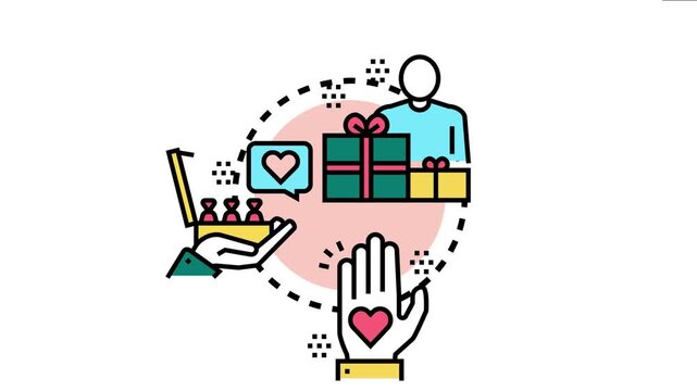 People are participating in gift giving. Expressing gratitude and appreciation through thoughtful gestures. Generosity. And thoughtful actions. Fostering positive social connections and acknowledgment