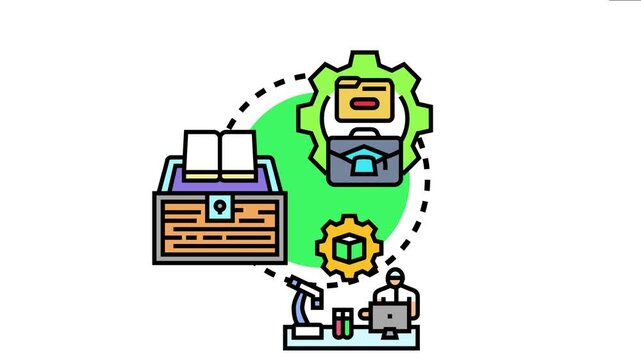 Understanding concepts and tools for acquiring knowledge, engaging in scientific research, and developing professional skills, forming a comprehensive toolkit for learning and innovation