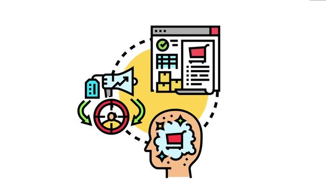 Consumer's brain processes information and marketing messages, influencing online shopping decisions and rational buying habits