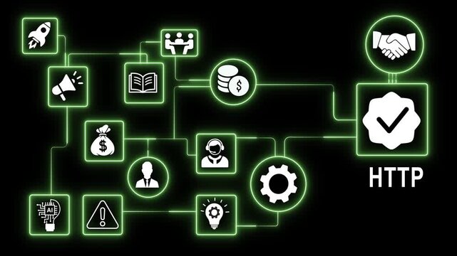Abstract glowing digital flowchart animation illustrating internet protocols, secure http connections, cybersecurity concepts, and interconnected business technology systems with glowing green neon