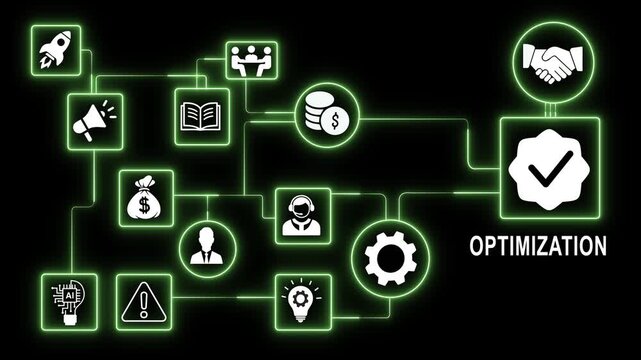 Comprehensive business process optimization infographic animation featuring glowing green network flow representing strategy, financial growth, marketing success, and digital technology integration
