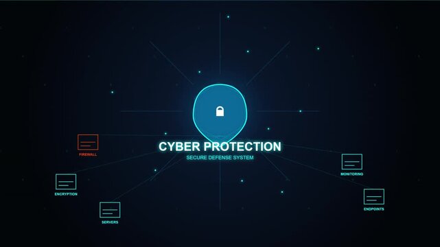 Cyber Protection Secure Defense System Network Padlock Concept