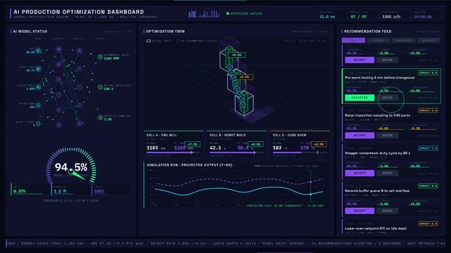Ultra-high-definition AI production optimization dashboard with neural network visualization and real-time industrial analytics. professional stock footage for technology, business, and editorial use.