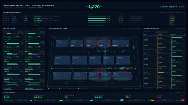 Autonomous factory operations center with AI decision log and AGV fleet tracking in futuristic NOC design. professional stock footage for technology, business, and editorial use.