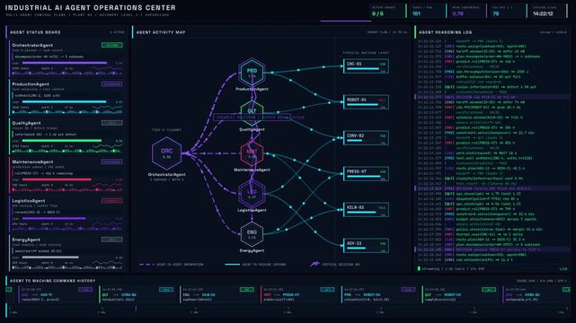 Ultra-high resolution industrial AI agent operations center dashboard visualizing multi-agent system workflows in a futuristic factory control room. professional stock footage for technology,.