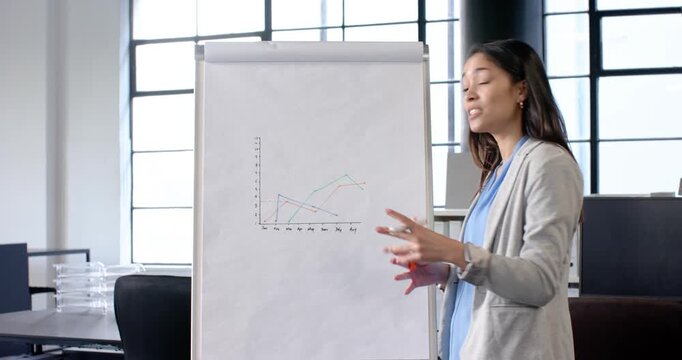 Lifestyle videos indoor of people doing activities at office, presenting data on flip chart, busines