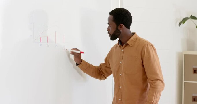 Lifestyle videos indoor of people doing activities at office, presenting data on whiteboard, man exp
