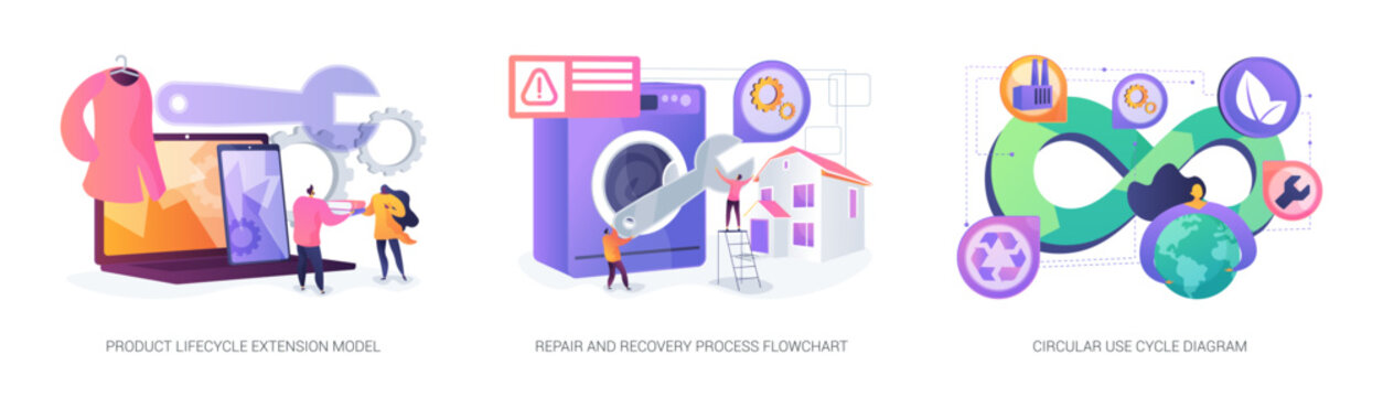 Sustainable repair and reuse habits abstract concept vector illustrations.