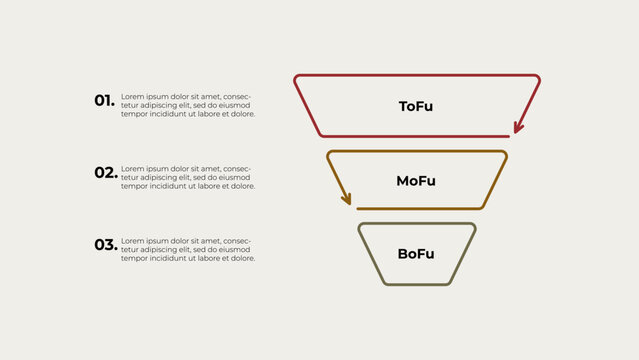 Three Stage Marketing Funnel Infographic with ToFu, MoFu and BoFu Customer Journey and Sales Conversion Process