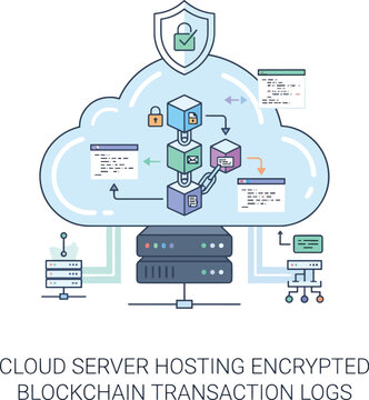 Blockchain Cloud Hosting for Secured Transactions