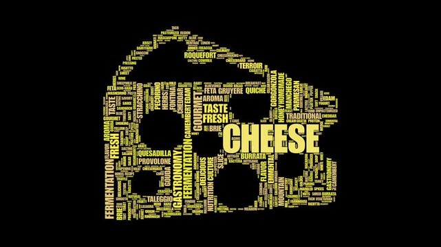 A creative short video showing the generation of a word cloud shaped like a piece of cheese. Cheese-related words gradually appear, arrange themselves, and form the recognizable silhouette of a cheese