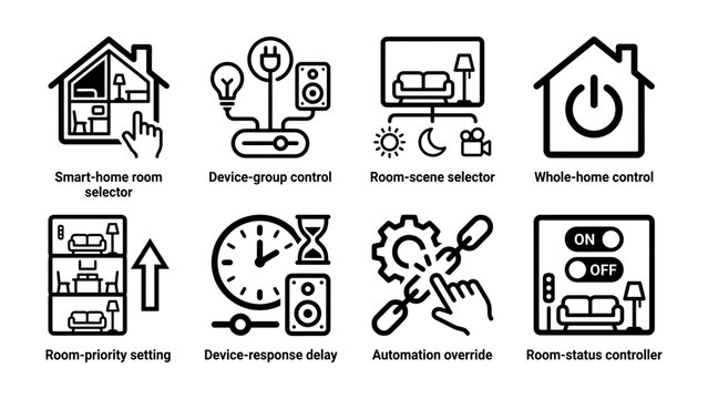 Smart Home Technology Icons: A collection of eight distinct line icons illustrating various smart home functionalities including room selection, device control, scene setting, whole-home management.