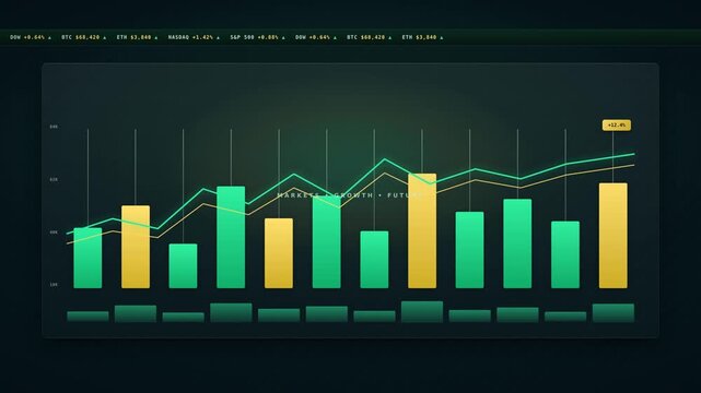 Finance Candlestick Morph to Area Chart with Ticker Tape Trading Background 4K