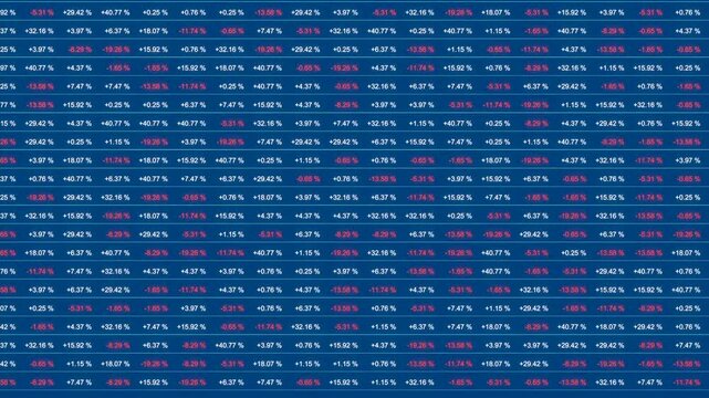 Percentage signs, spreadsheet with financial figures, data. Controlling, financial accounting and taxes, corporate business and finance, analytics, prices, market data and research, growth, reporting.