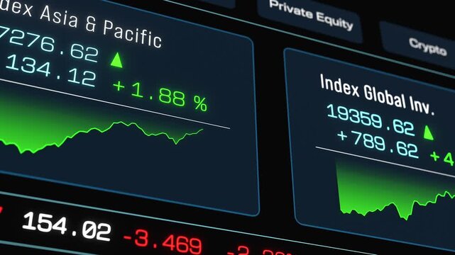Trading screen stock market ticker with charts, market data, currency exchange rates. Financial market, sector data, prices, trading volume, investment information.