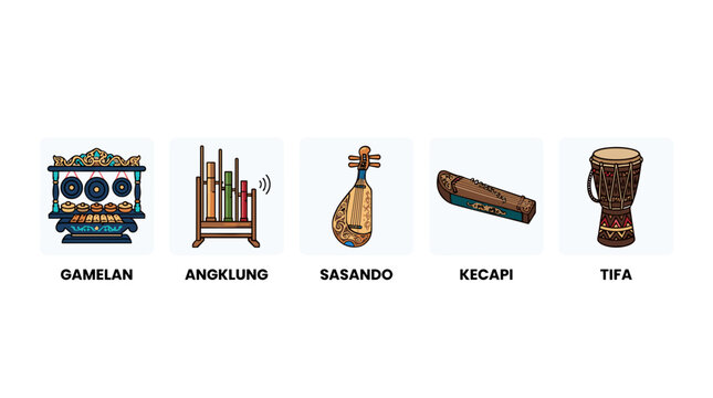 Traditional Indonesian Musical Instruments Collection.