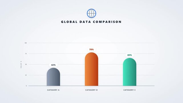Animated global data comparison chart data visualization