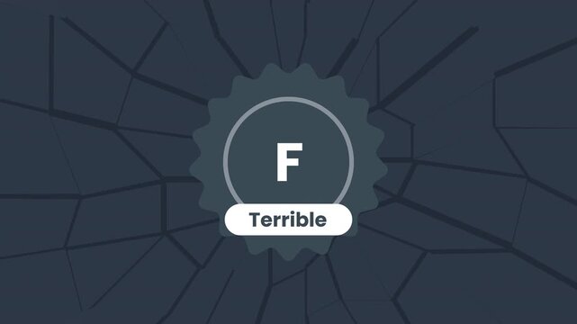 Dark F Grade Terrible Rating Badge Animation with Cracked Dramatic Background Prores 4K 60 fps