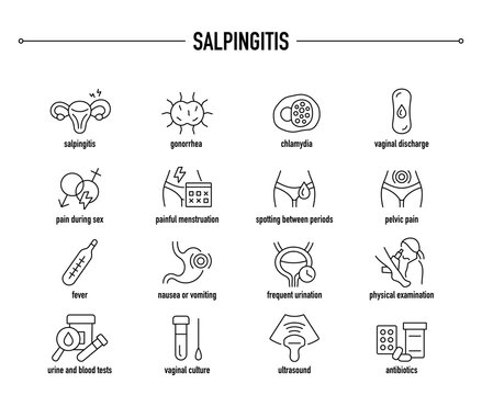 Salpingitis symptoms, diagnostic and treatment vector icon set. Line editable medical icons.