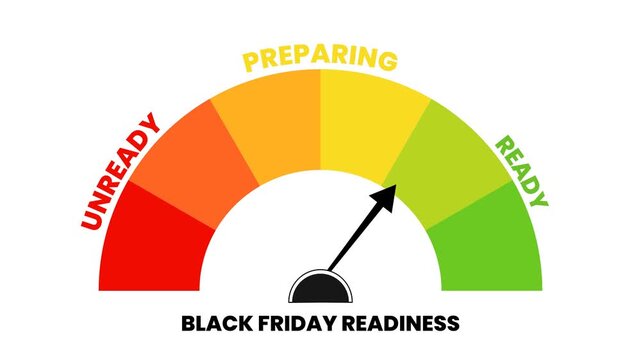 Black Friday Readiness Gauge: Dynamic Indicator Shows Preparation for Holiday Sales Success