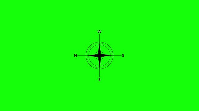 Compass icon animated.direction illustration video animation. Directional compass icon illustration.