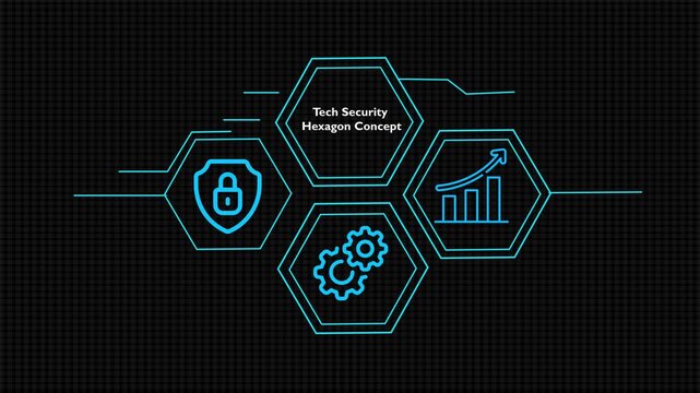 Tech Security Hexagon Concept and Cyber Network Protection Animation.4k video