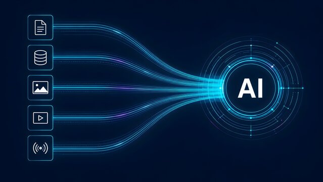 Artificial intelligence data processing stream connecting documents, databases, multimedia files and wireless networks