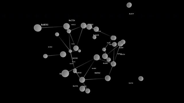 A 3D node network graph featuring connected spheres labeled with hexadecimal addresses representing data science, decentralization, and cloud infrastructure.