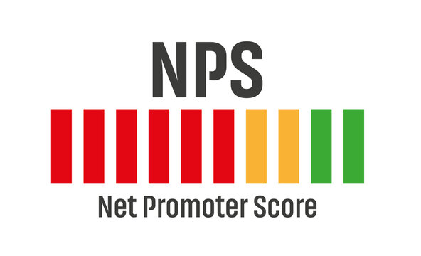 Net promoter score