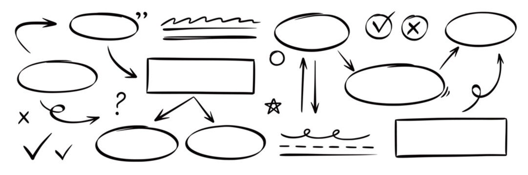 Line pen hand draw arrow, highlight set. Hand drawn line pen hand arrow doodle highlight sketch marker star. Flow infographic chart mindmap process project memo background. Vector