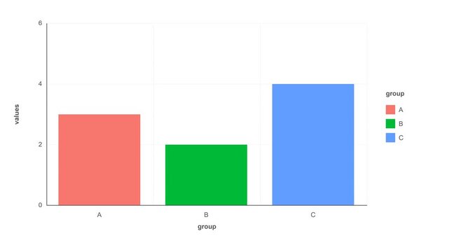 Line graph. Linear chart growth, business diagram graphs and colorful histogram graph isolated vector set

