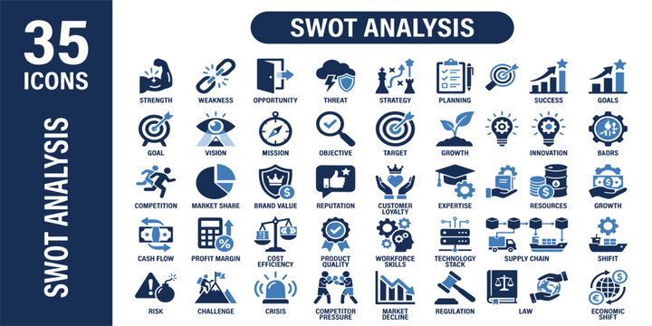 SWOT analysis icon set. Containing weakness, opportunity, strength, threat, strategy, planning, success, risk and more. Solid vector icons collection.