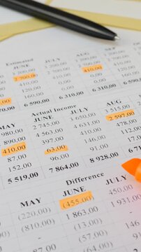 Debt reduction and budget optimization planning. Paper spreadsheet with financial calculations. Household or corporate financial discipline for better economic outcomes