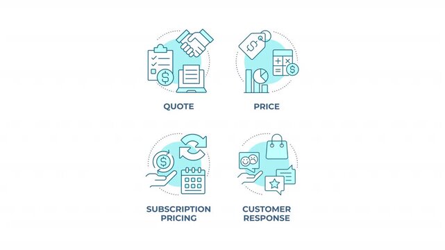 Product monetization frameworks blue concept icons animation set. Value driven commerce. Pricing optimization. Cyan circular animated abstract ideas. HD video collection with alpha channel