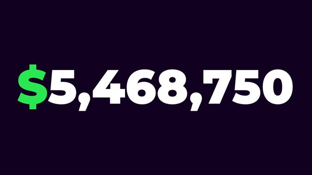 3D traffic cone animation representing a eight million dollar financial value